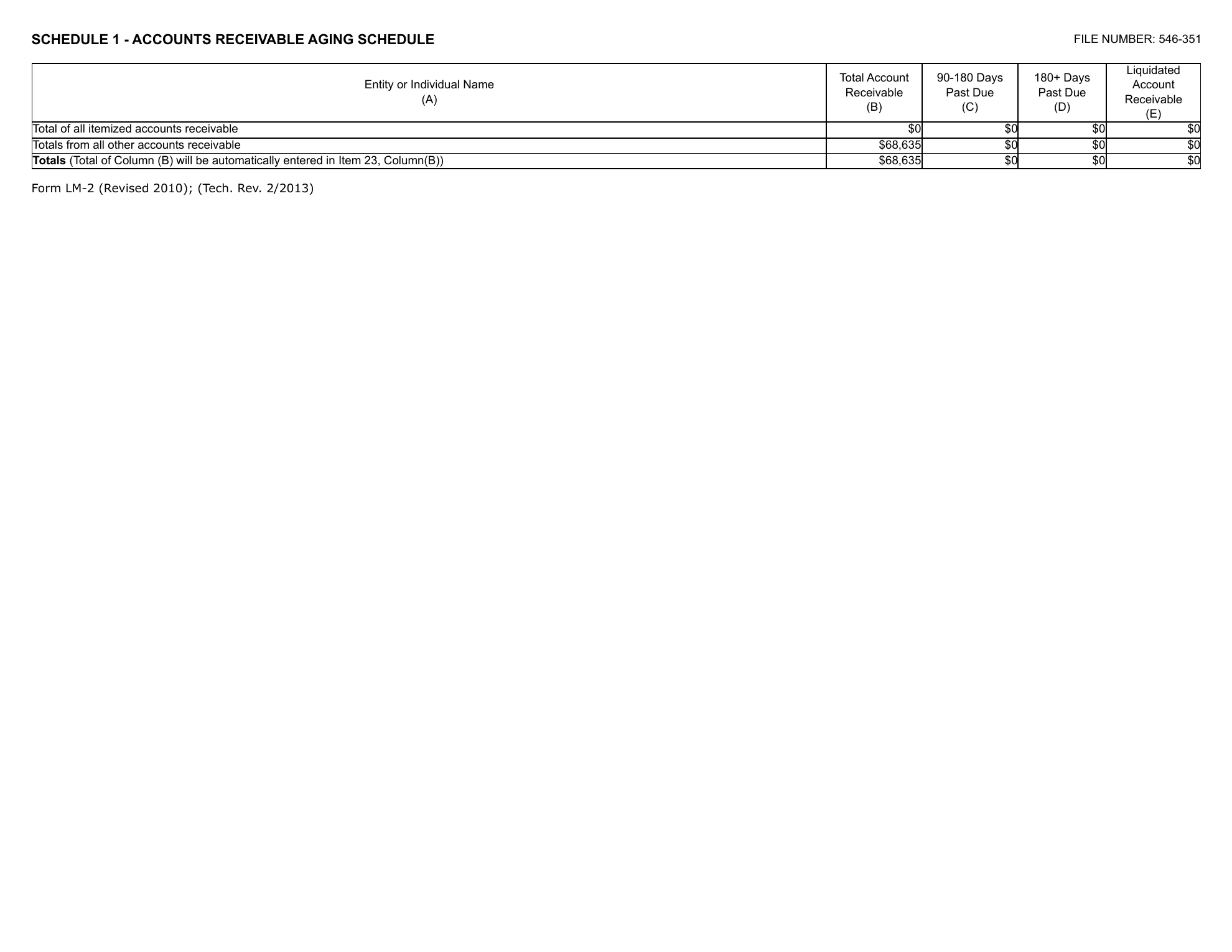 Teamsters Local 2750 2025 LM-2, page 5