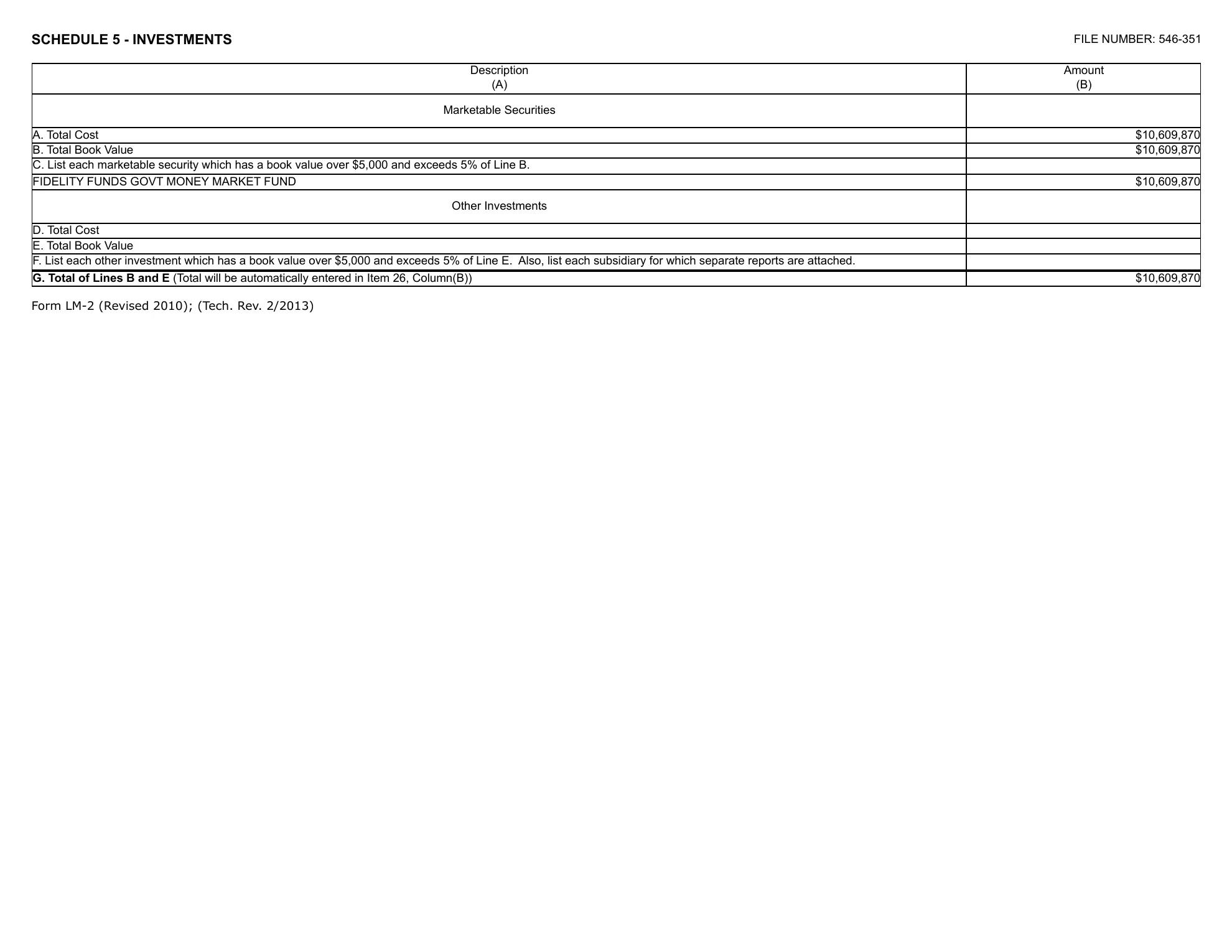 Teamsters Local 2750 2025 LM-2, page 9