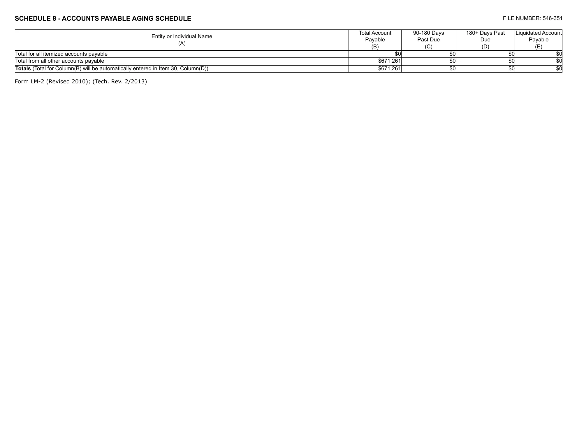 Teamsters Local 2750 2025 LM-2, page 12