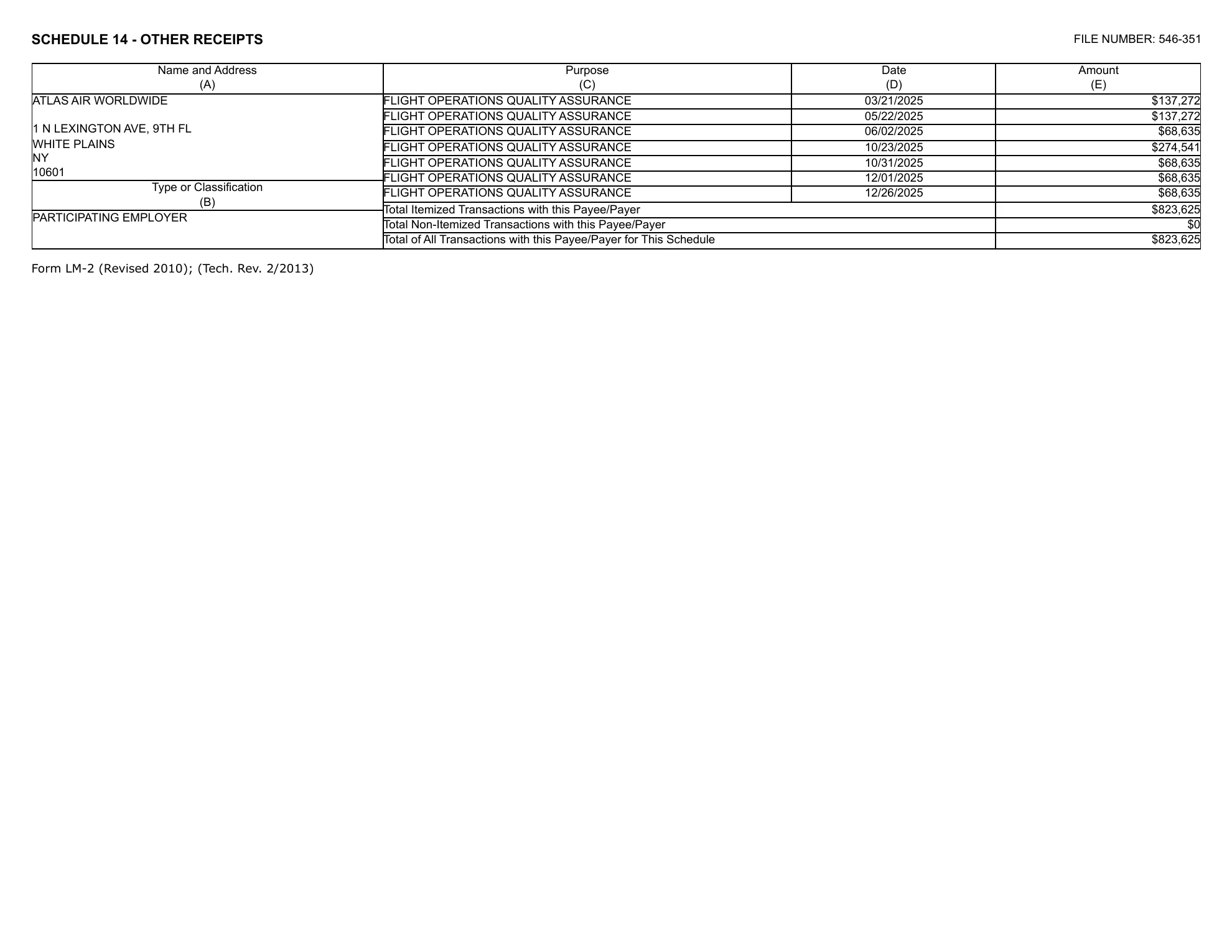 Teamsters Local 2750 2025 LM-2, page 25