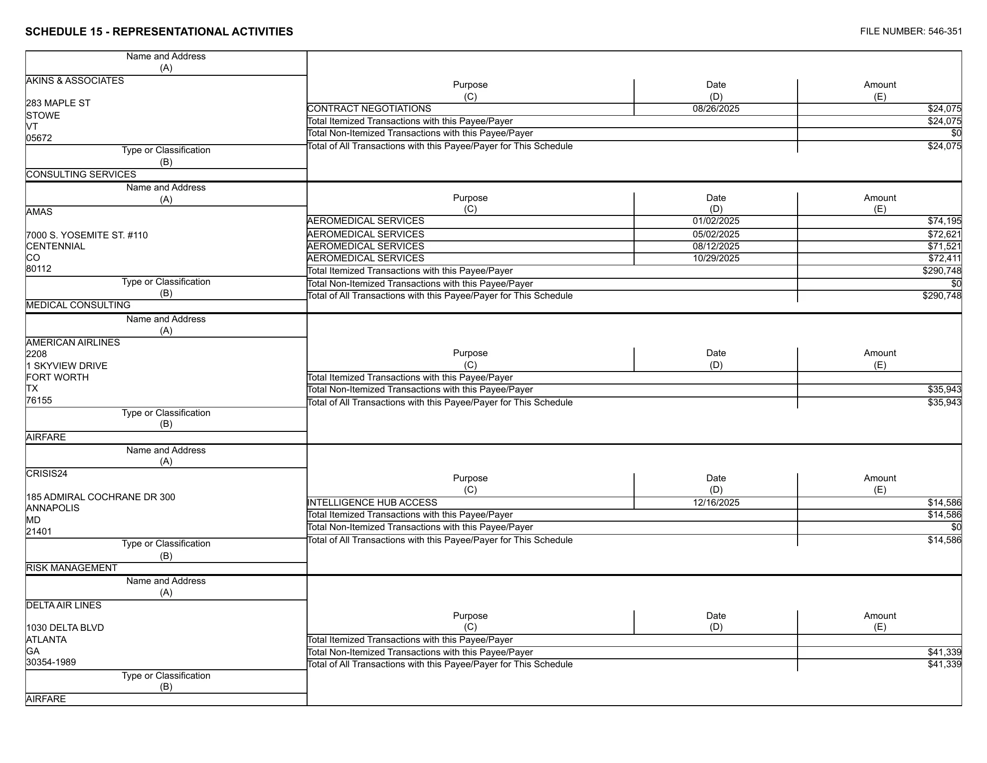 Teamsters Local 2750 2025 LM-2, page 26