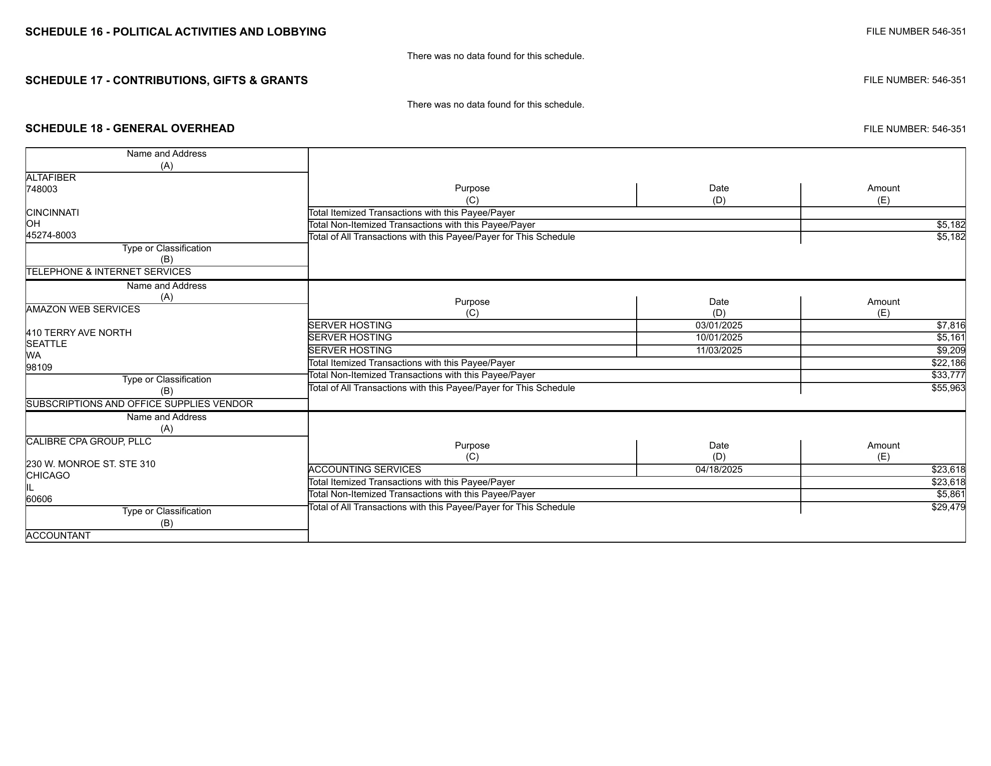Teamsters Local 2750 2025 LM-2, page 28
