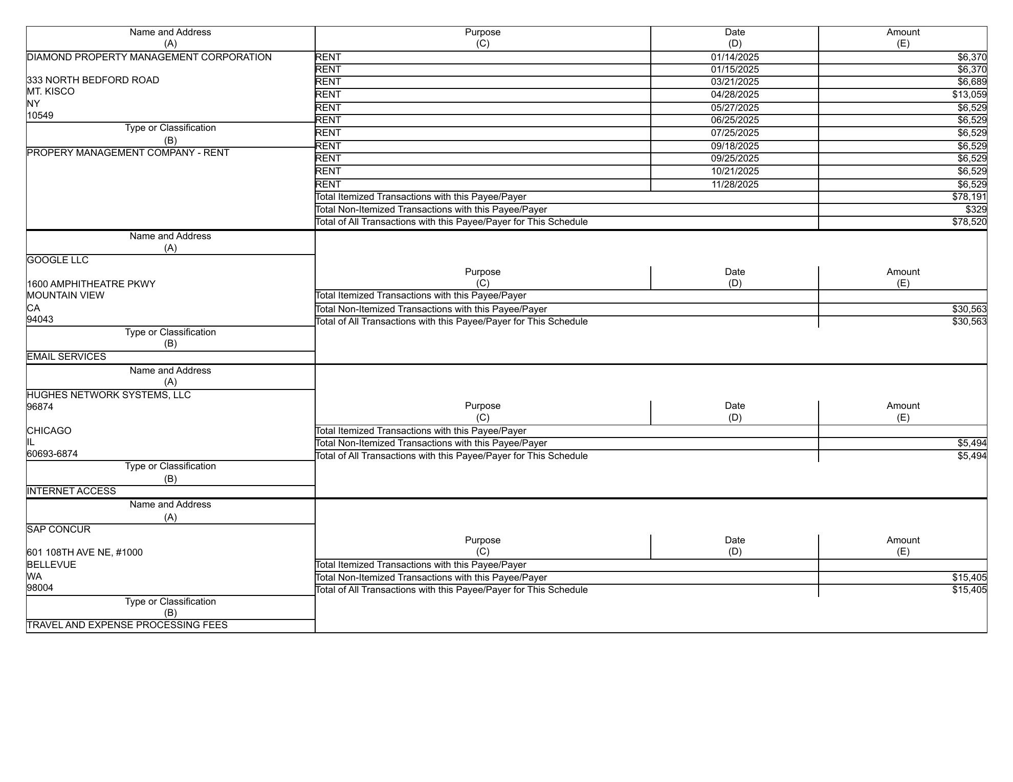 Teamsters Local 2750 2025 LM-2, page 29