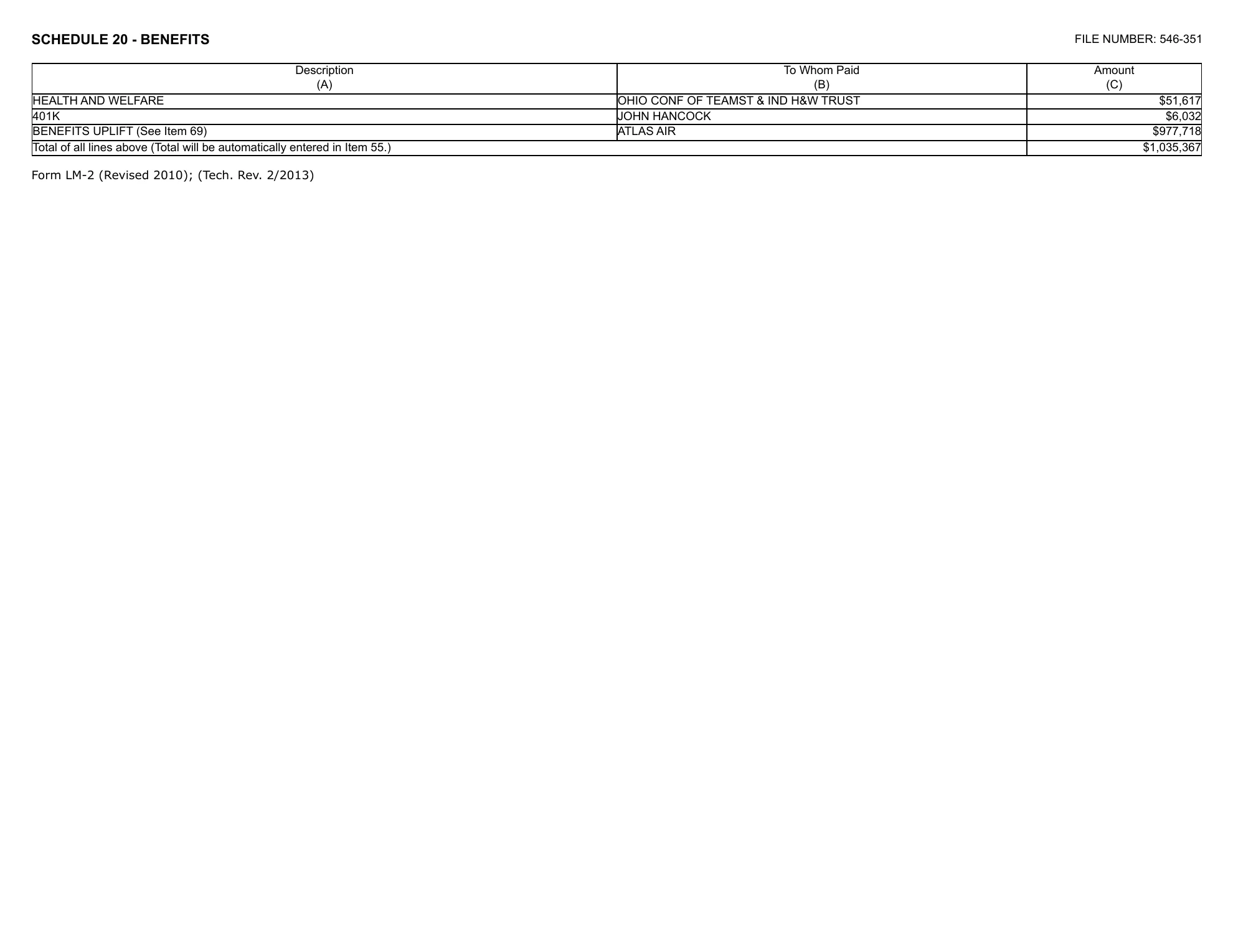 Teamsters Local 2750 2025 LM-2, page 32
